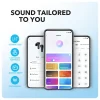 Anker-Soundcore-P25i-Info