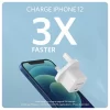 Anker-Power-Port-3-20W-Info