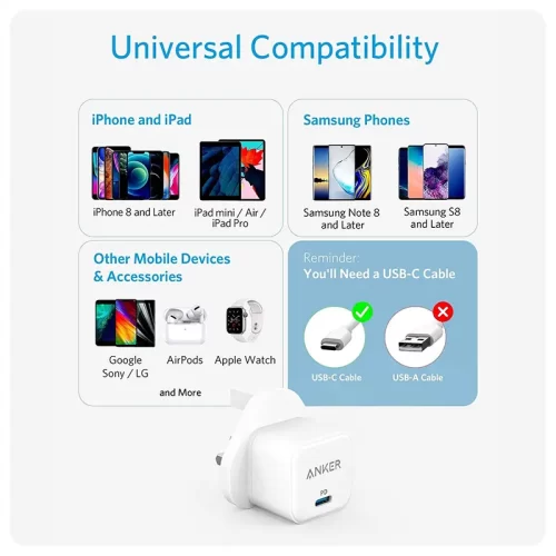 Anker-Power-Port-3-20W-Info