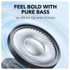 Anker-Soundcore-H30i-Headphone-Info