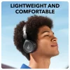 Anker-Soundcore-H30i-Headphone-Info
