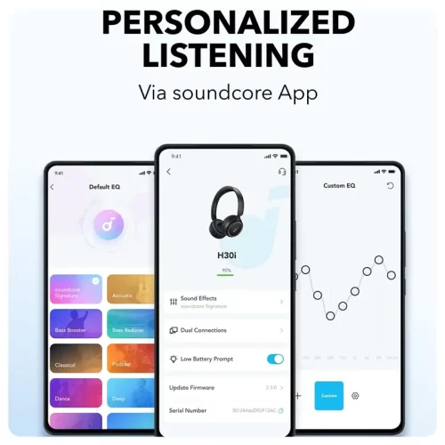 Anker-Soundcore-H30i-Headphone-Info