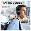 Anker-Soundcore-Q20i-Headphone-Info