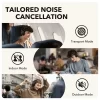 Anker-Soundcore-Q30-Headphone-Info