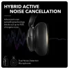 Anker-Soundcore-Q30-Headphone-Info