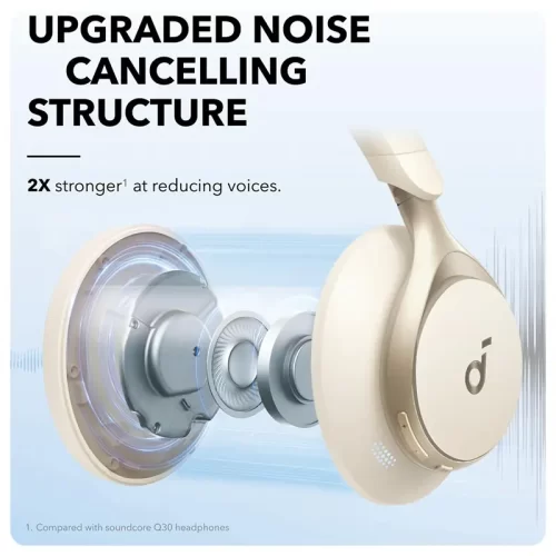 Anker-Soundcore-Space-One-ANC-Headphone-Info