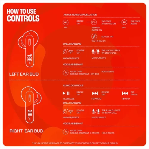 JBL-Tune-230-NC-Earbuds-Info
