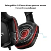Logitech-G331-Wired-Gaming-Headset-Info