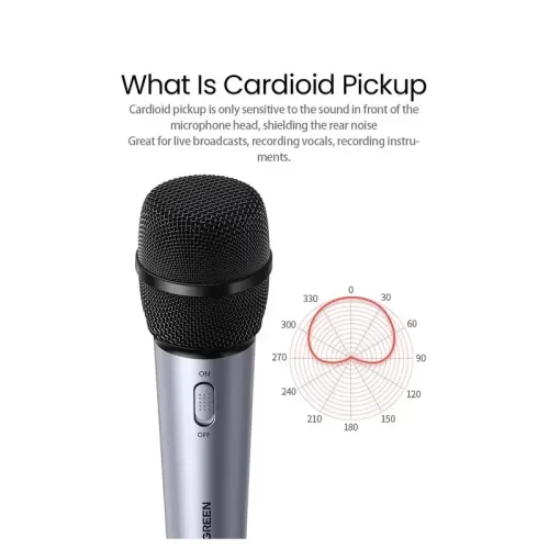 Ugreen-10931-Livestream-Microphone-Info
