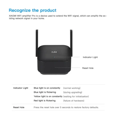 Xiaomi-R03-WiFi-Extender-Info