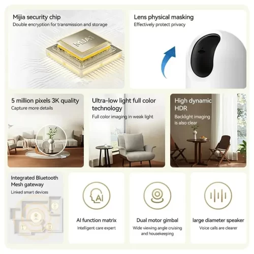 Xiaomi-Smart-Security-Camera-C500-Pro-Info