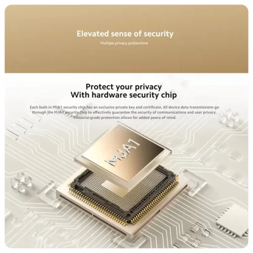 Xiaomi-Smart-Security-Camera-C500-Pro-Info