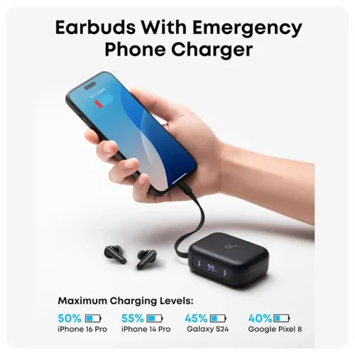 Anker Soundcore P41i Earbuds Gadgetflex